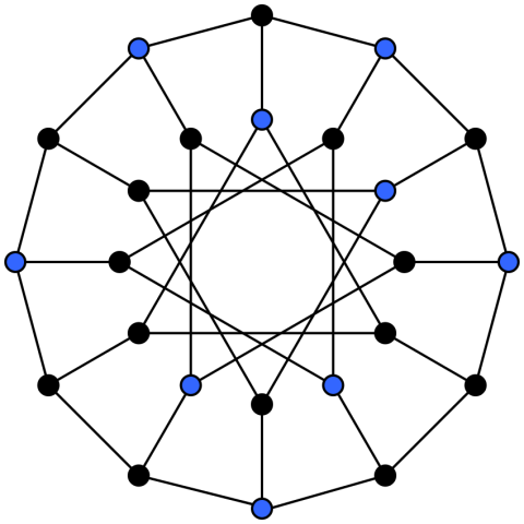 Independent_set_graph